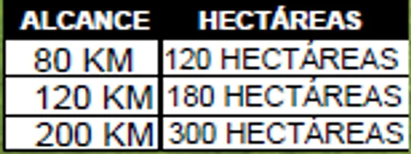 Impulsor De Gabinete Solar De Seguridad